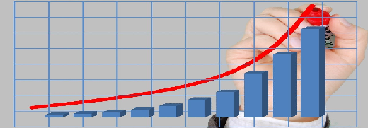 Gráfico crescimento