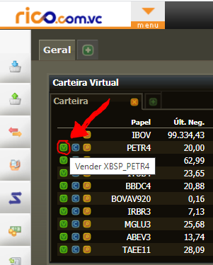 Como vender ações pela corretora rico