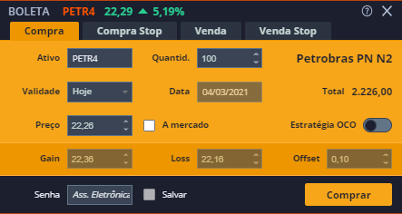 boleta Rico Day Trade