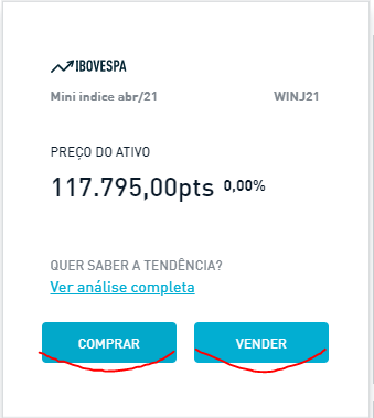 Day Trade Mini Indice Toro Investimentos