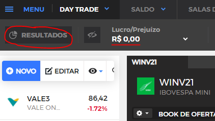 resultados day trade