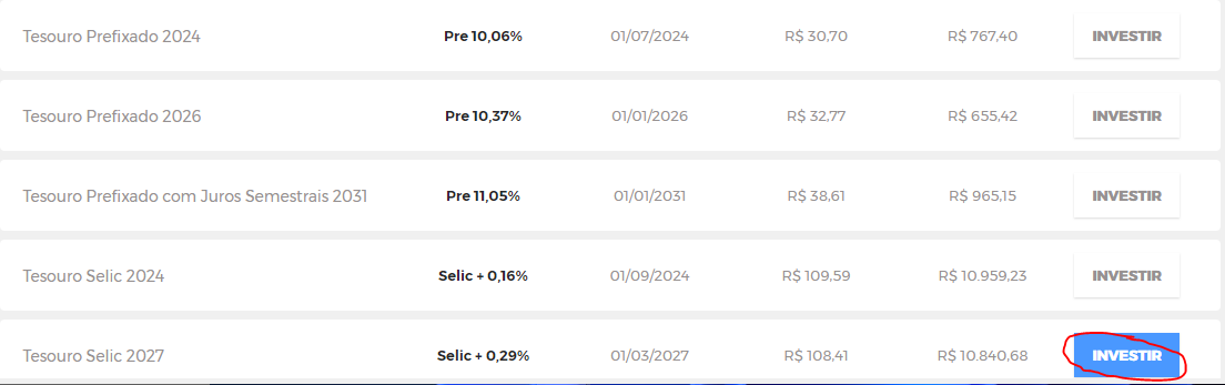 Como Investir no Tesouro Direto Pela Clear