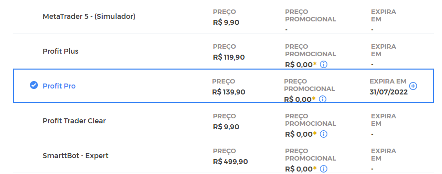 Preço Profit Pro