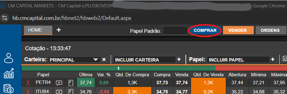 comprando ações na cm capital